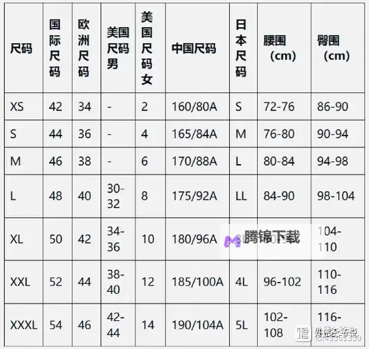 尺码的漂流记：7777777亚洲和欧洲尺码表中的身影与差异图1