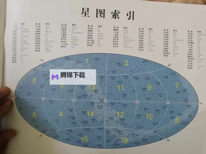 《捕鱼新纪元》观星玩法说明 《捕鱼新纪元》观星概率公示图1