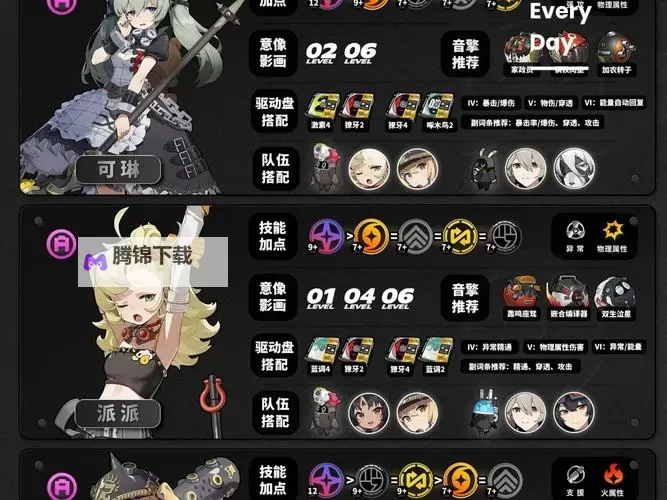 《绝区零》11号培养攻略 11号音擎驱动搭配推荐图1