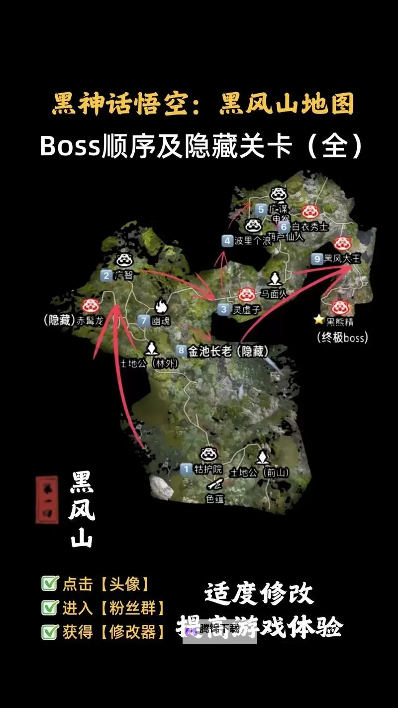 《黑神话悟空》第四回隐藏地图解锁方法图1