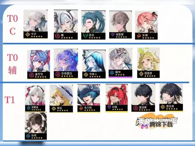 《鸣潮》公测全角色强度评析图1