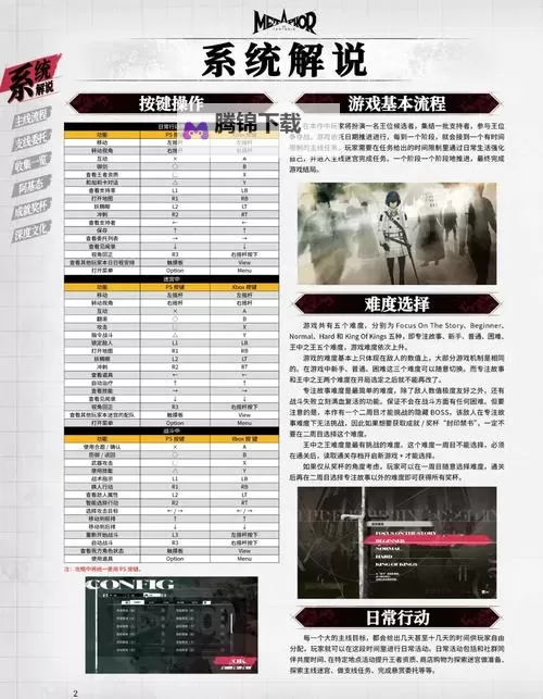 《暗喻幻想》小贩强度分析 小贩属性介绍图1