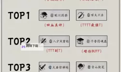 《燕云十六声》装备调率与定音机制讲解