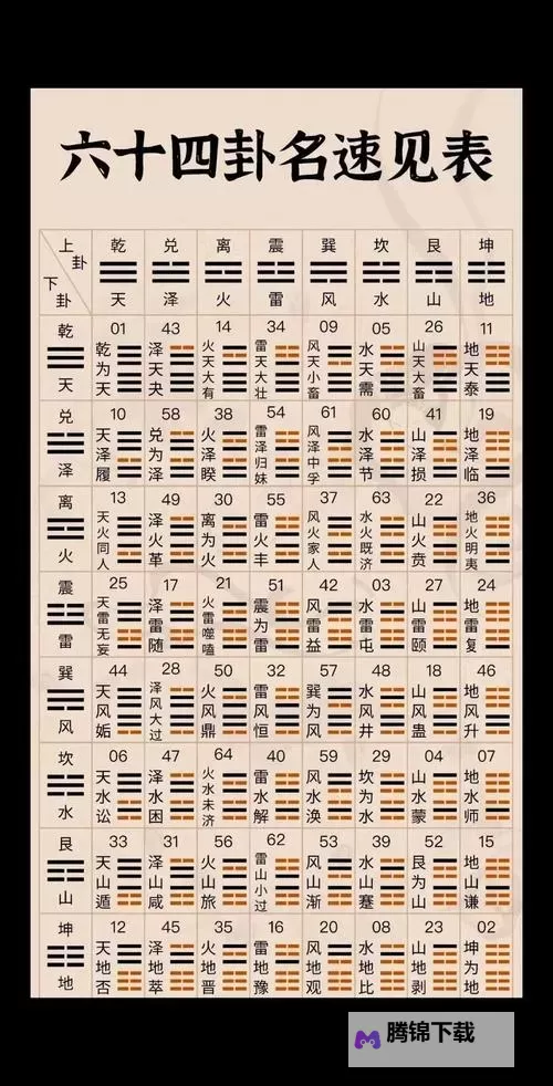 星海中的指路灯：最准免费算命网为你解开命运的谜团图1