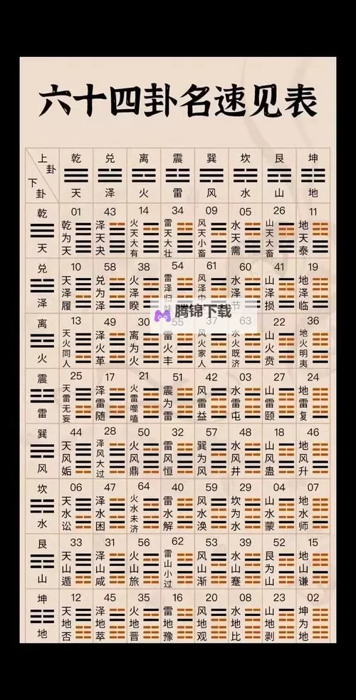 星海中的指路灯：最准免费算命网为你解开命运的谜团图1