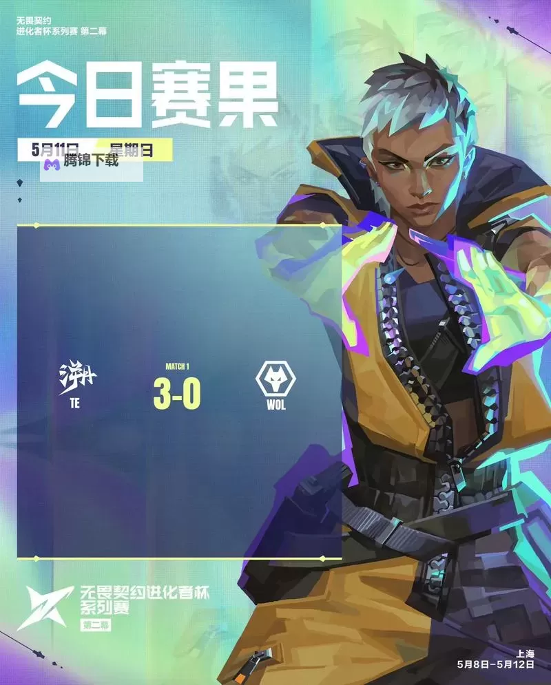 《无畏契约》2024首尔全球冠军赛8月14日赛果图1