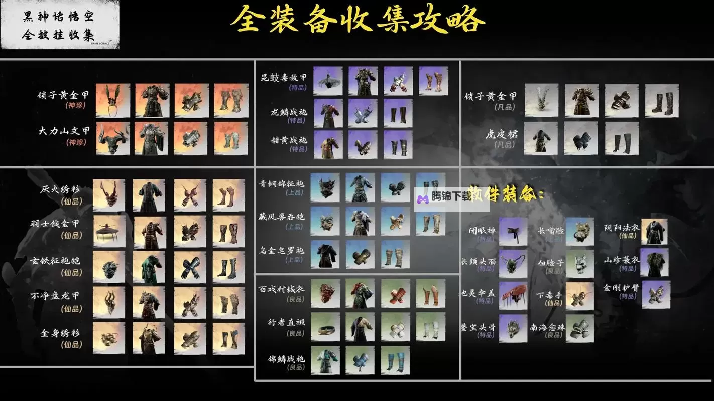 《黑神话悟空》隐身高伤出装打法教程图1