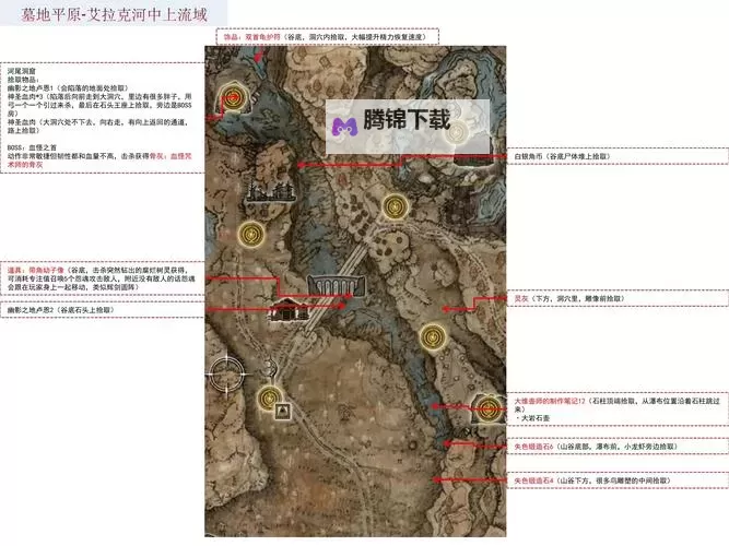 《艾尔登法环》黄金树之影DLC双十字镐各BOSS打法攻略图1