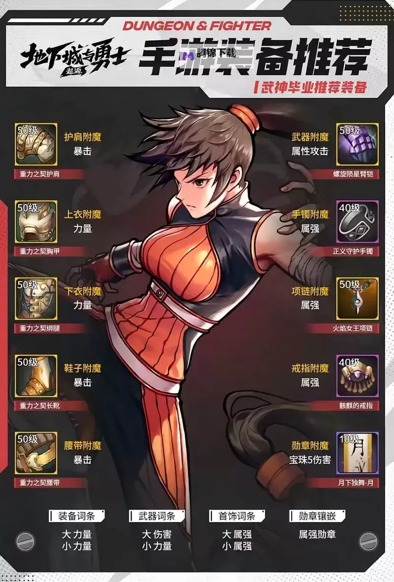 《地下城与勇士手游（DNF手游）》全职业毕业装备推荐图1