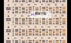 星海中的指路灯：最准免费算命网为你解开命运的谜团