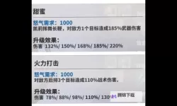 《TheFinals》轻型人物装备技能推荐