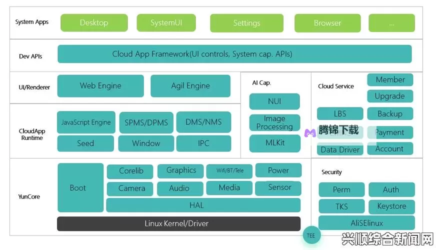 成品网站源码入口隐藏通道78m.ppt：隐藏通道背后的安全隐患与防护思考图1