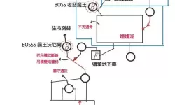 《黑暗之魂3》全boss打法要点攻略 boss难点指南