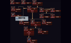 《星际争霸2虚空之遗》人族双矿3BB/5BB开局流程指南