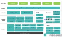 成品网站源码入口隐藏通道78m.ppt：隐藏通道背后的安全隐患与防护思考